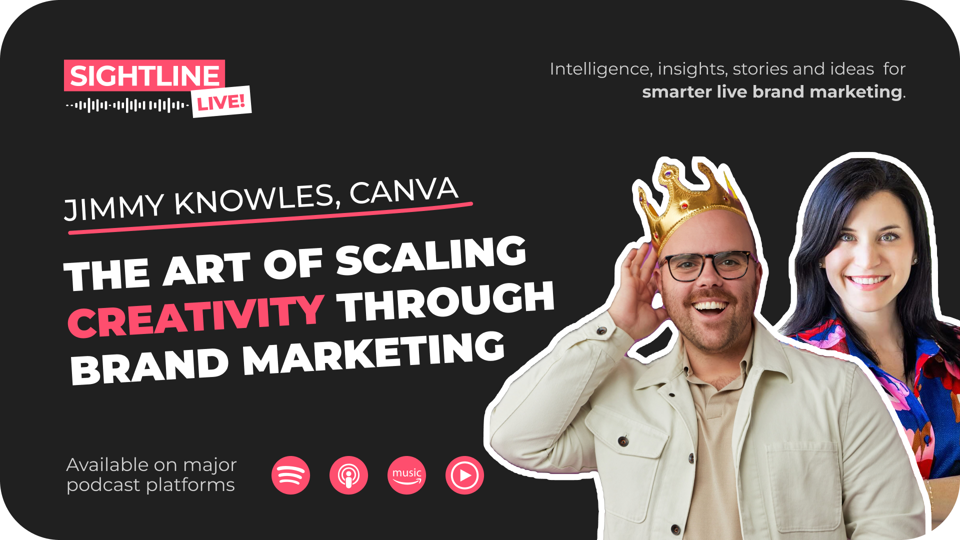 PODCAST Rounded Thumbnail 16_9 Canva