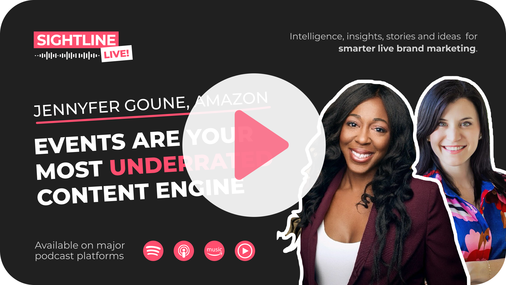 Podcast Cover Amazon Radius-1